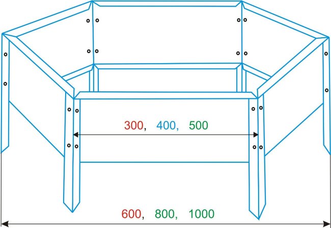 Клумба "Сота" 500 в Челябинске